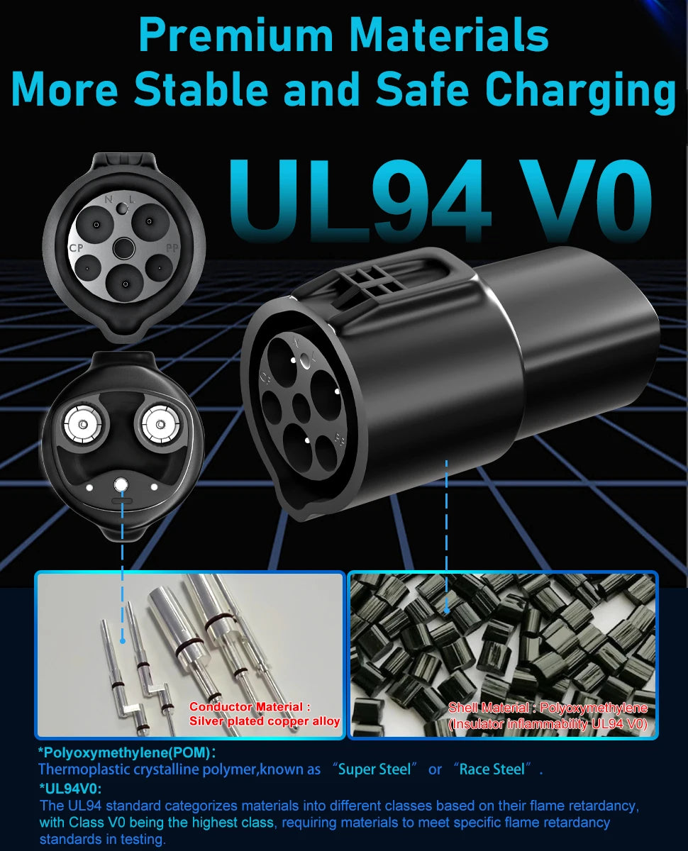 TAYNIU J1772 to Tesla Charger Adapter Max 80A 280V Connecting Seamlessly to SAE J1772 Charging Stations & Tesla Model 3/Y/X/S