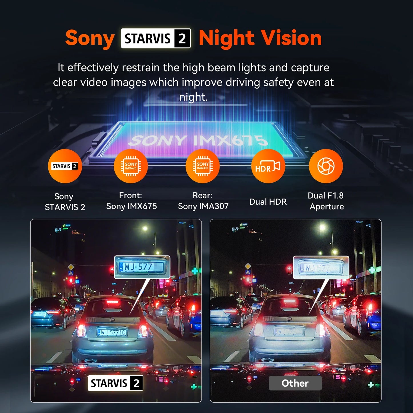 Vantrue S1pro Dashcam 2.7K Front and Rear 5G WiFi 60FPS Hidden Dash Camera HDR Night Vision STARVIS 2 GPS Voice Control