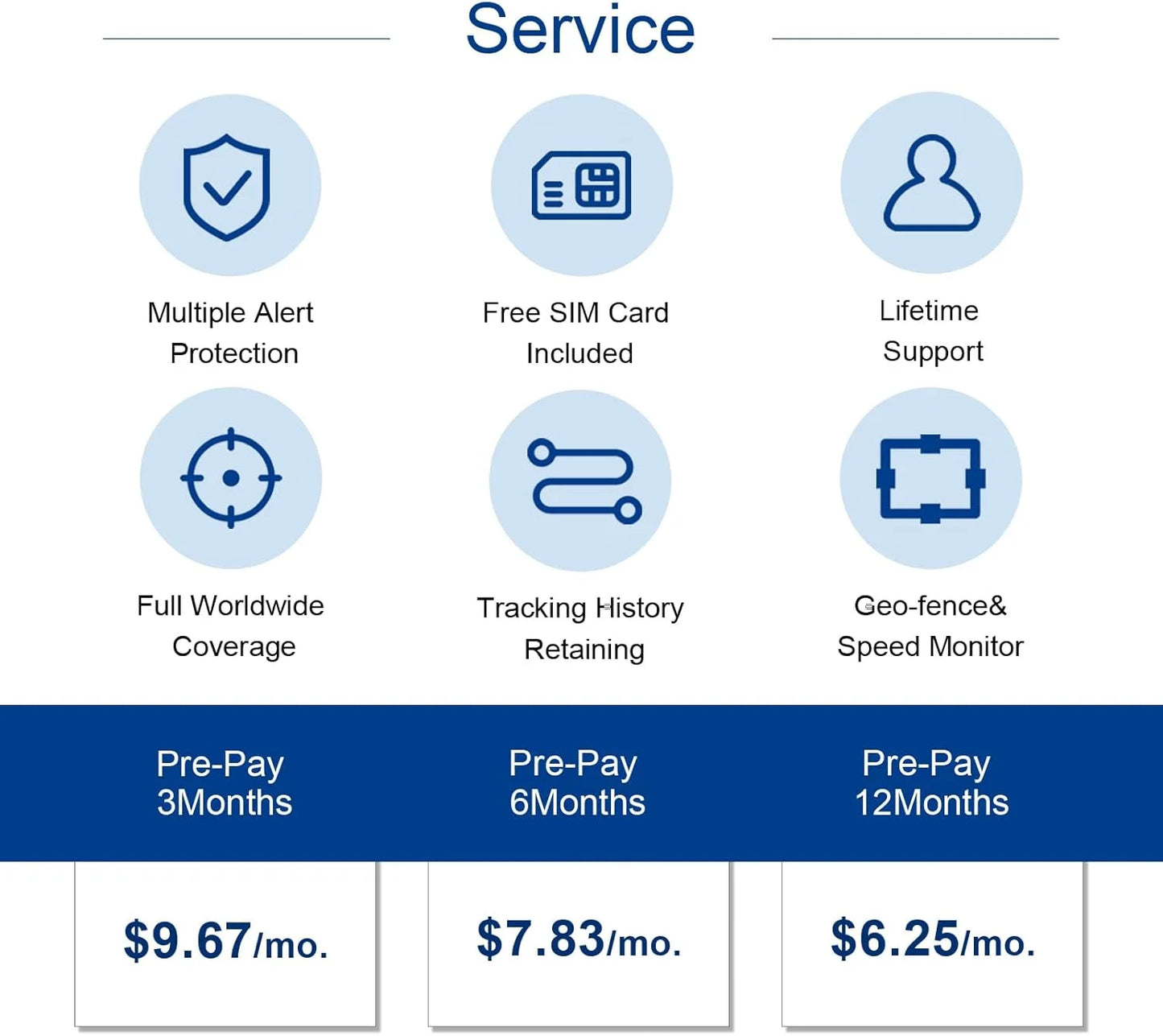 ‌4G Dog Cat GPS Tracker for Pets - Waterproof Smart Locator with App, Live Tracking & Light/Sound Search with Subscription