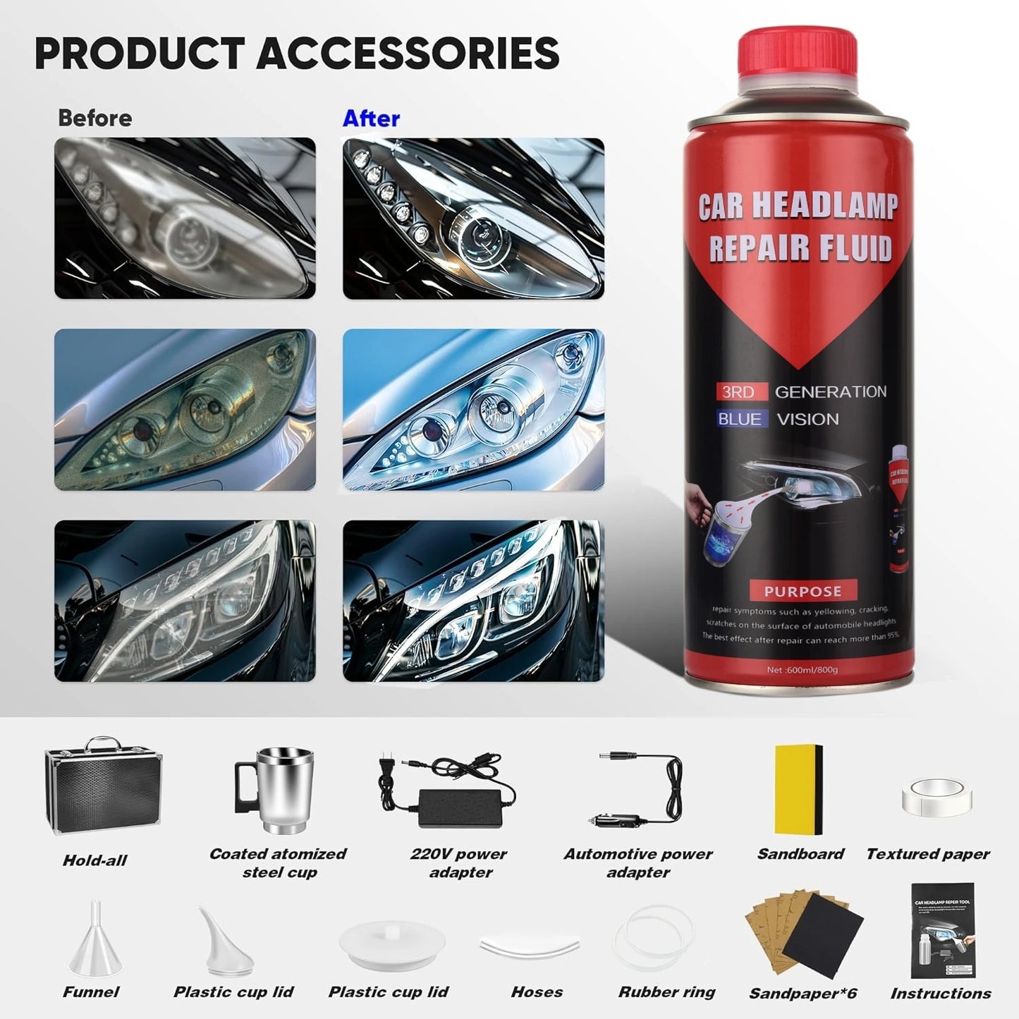 Headlight Restoration Kit 800ML Liquid Polymerization Car Headlights Treatment Cleaner Renovated Car Headlights Polishing Set