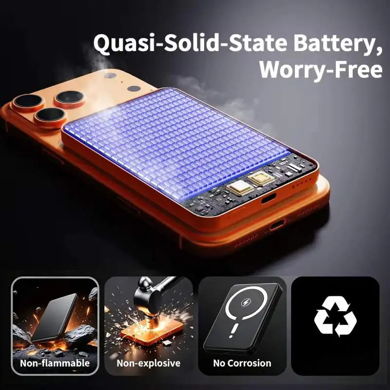 10000mAh Magnetic Wireless Power Bank . 22.5W Fast Charging Portable Charger