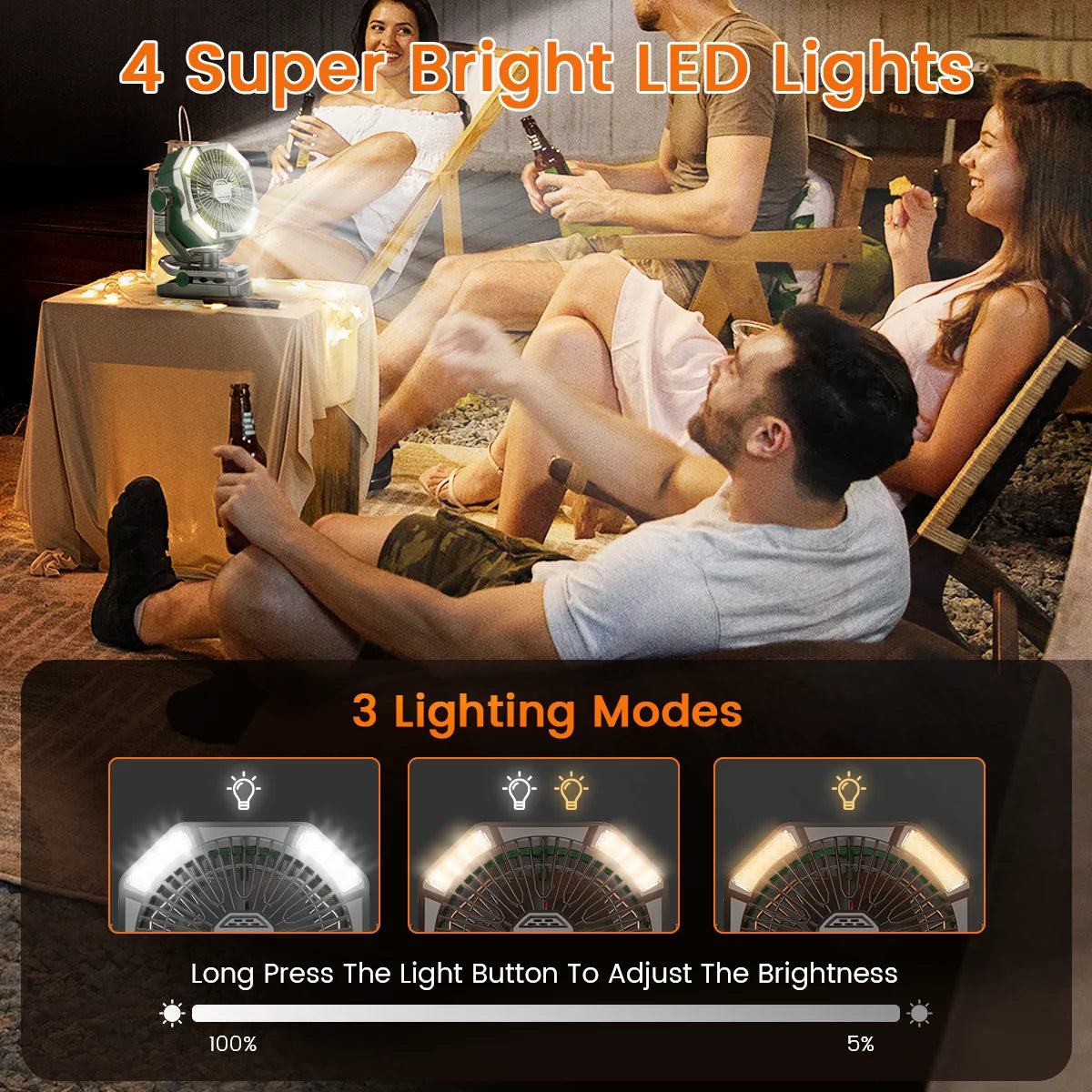 SKYTOO Rechargeable Camping Fan – 20,000mAh Portable Battery Fan with LED Lantern, Remote Control & Hanging Hook for Camping, RV, Tent & Emergency Use
