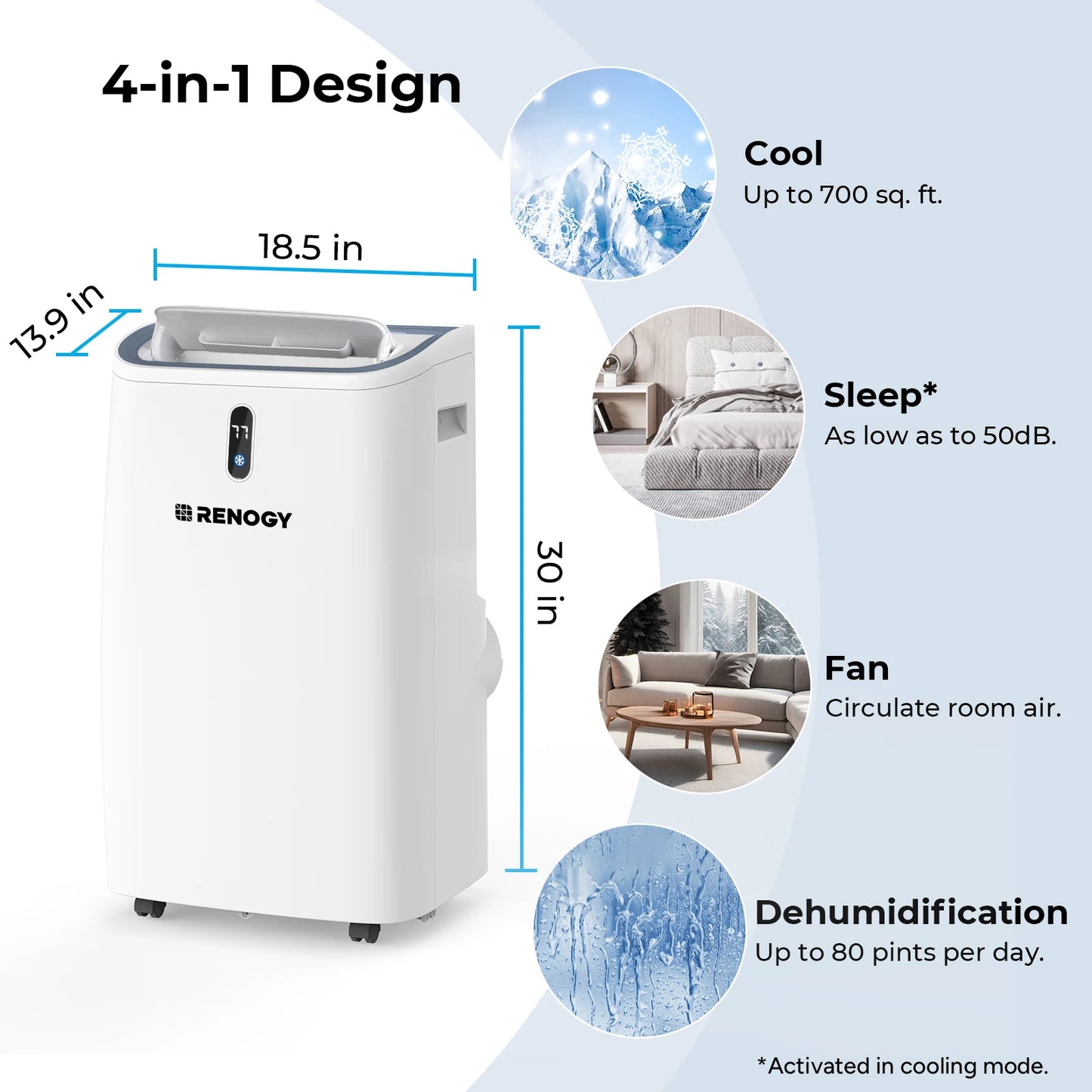 14,000 BTU Smart WiFi Portable Air Conditioner. Powerful Cooling for Home & Office