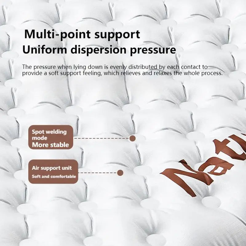 Naturehike R-value5.8 Inflatable Sleeping Mattress Ultralight Portable Folding Warm Cushion Hiking Outdoor Camping Mat Bed Pad