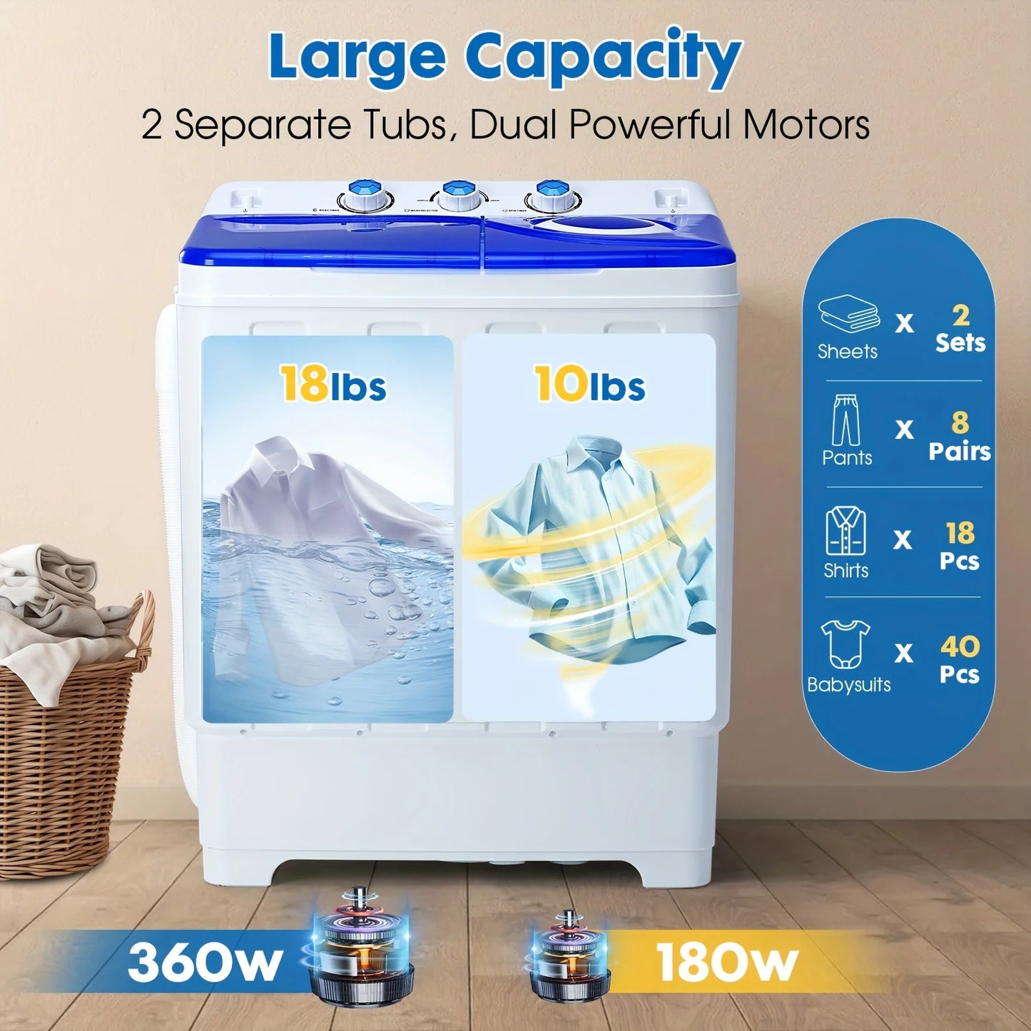 Portable Washing Machine & Spin Dryer Combo – Compact Twin Tub Washer for Apartments, RVs, Dorms & Small Spaces