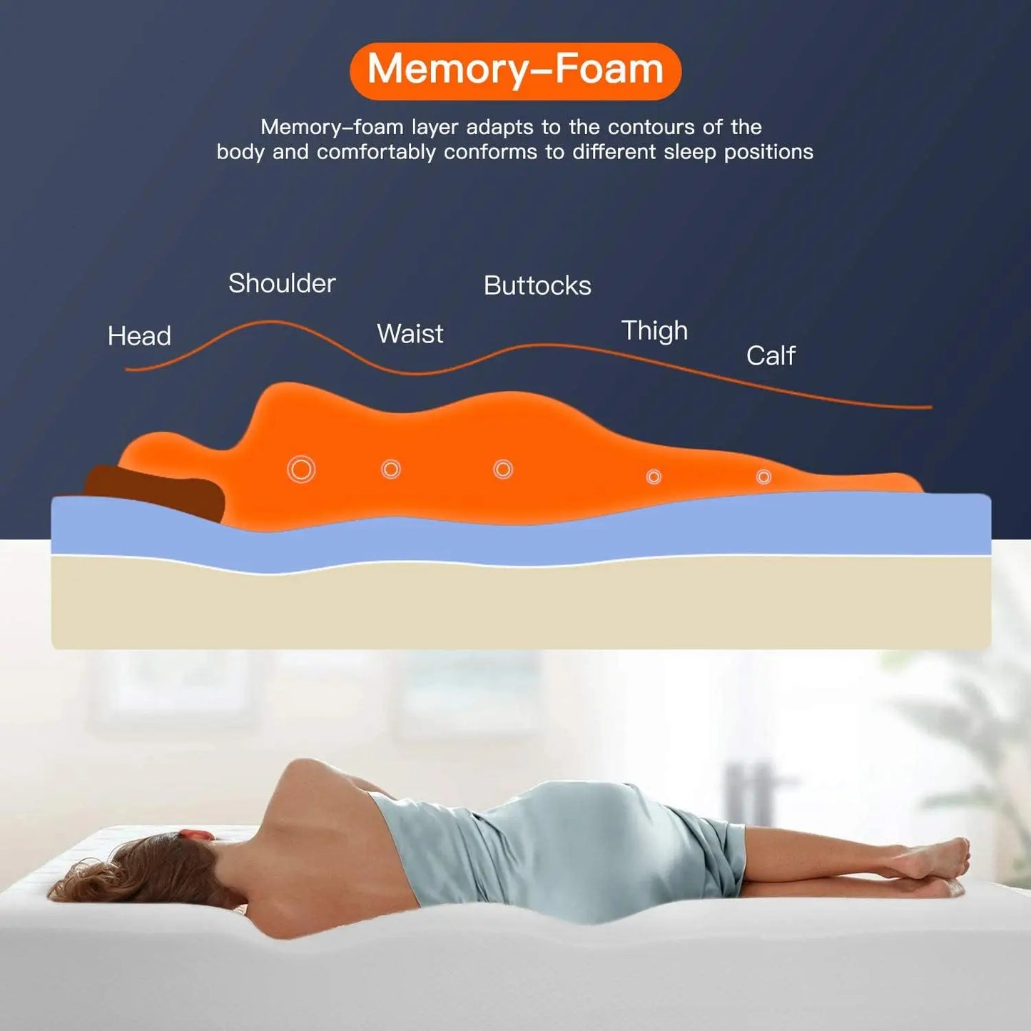 8 inch Twin Mattress Gel Memory Foam Mattress for Cool Sleep Pressure Relief Medium Firm Mattresses CertiPUR-US Certified/Bed-in