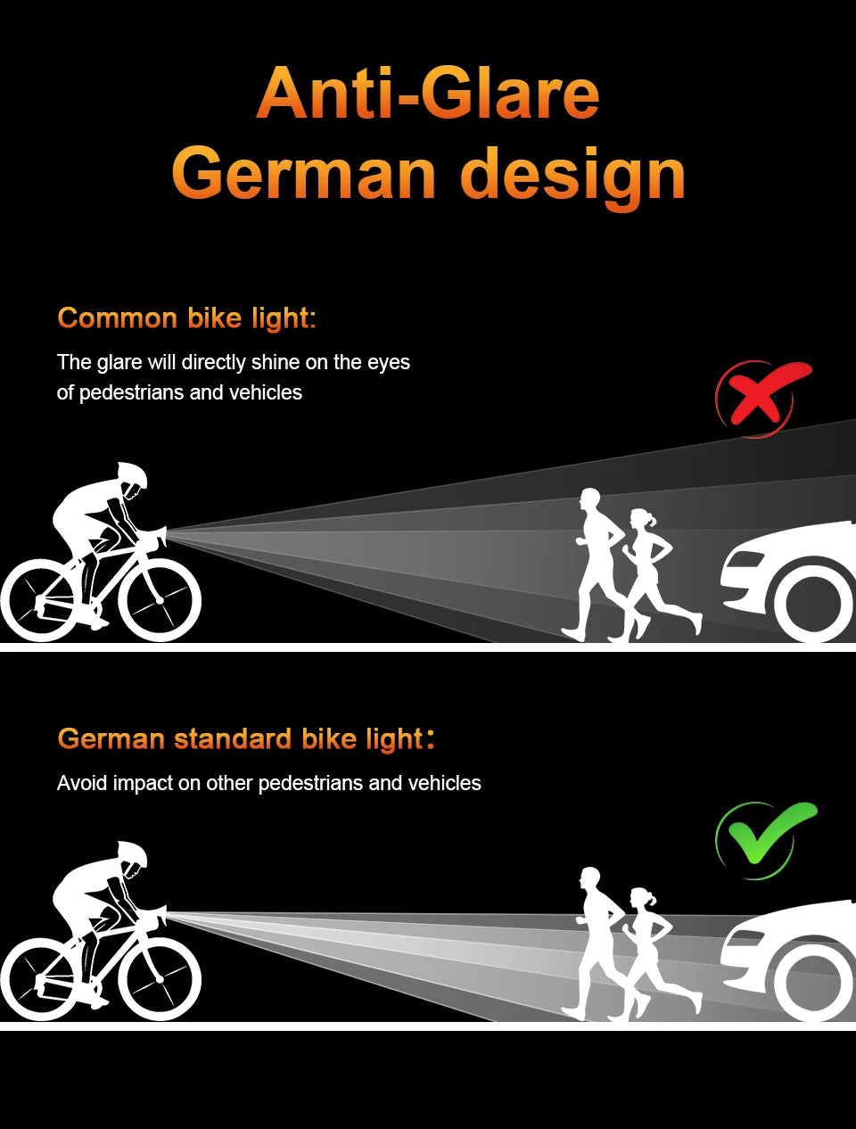 USB Rechargeable Bike Front Light 900 Lumens Cycling Light 2000mAh Bike Lights for Night Riding/Cycling Safety Lamp