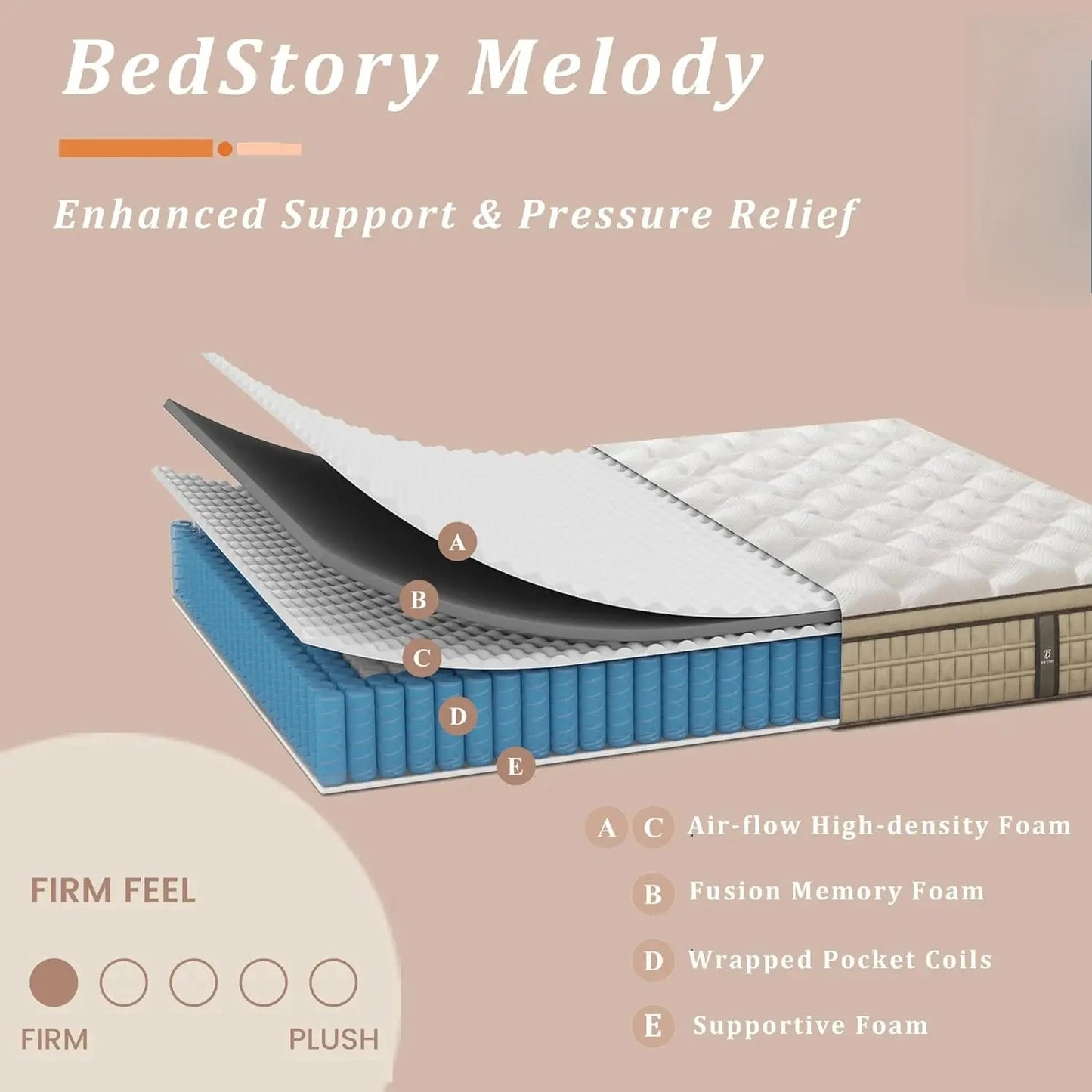 12 Inch Full/King Hybrid Gel Memory Foam Mattress, Queen Size Mattress with Breathable Fabric for Comfortable Sleep