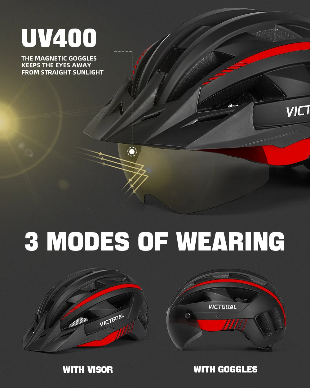 VICTGOAL Adult Cycling Helmet with Visor – Road & Mountain Bike Helmet