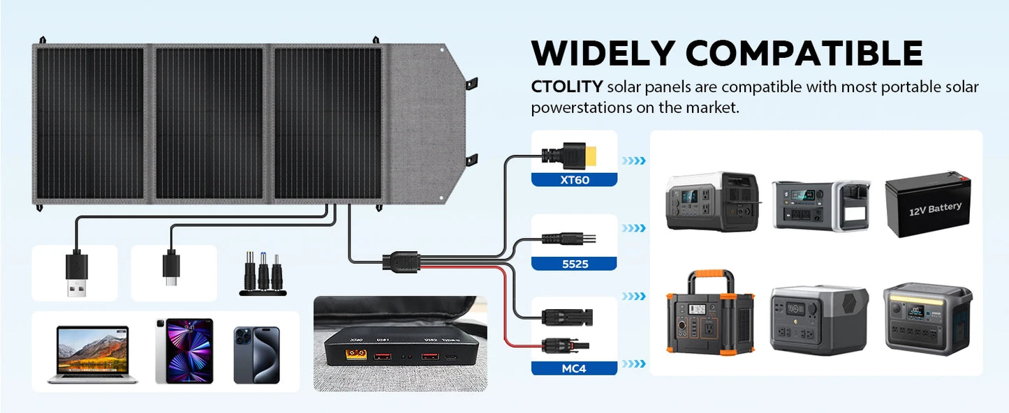 CTOLITY SP100 100W Solar Panel 20.5V Portable Foldable Solar Charger for Camping Portable Solar Generator Output Power Bank