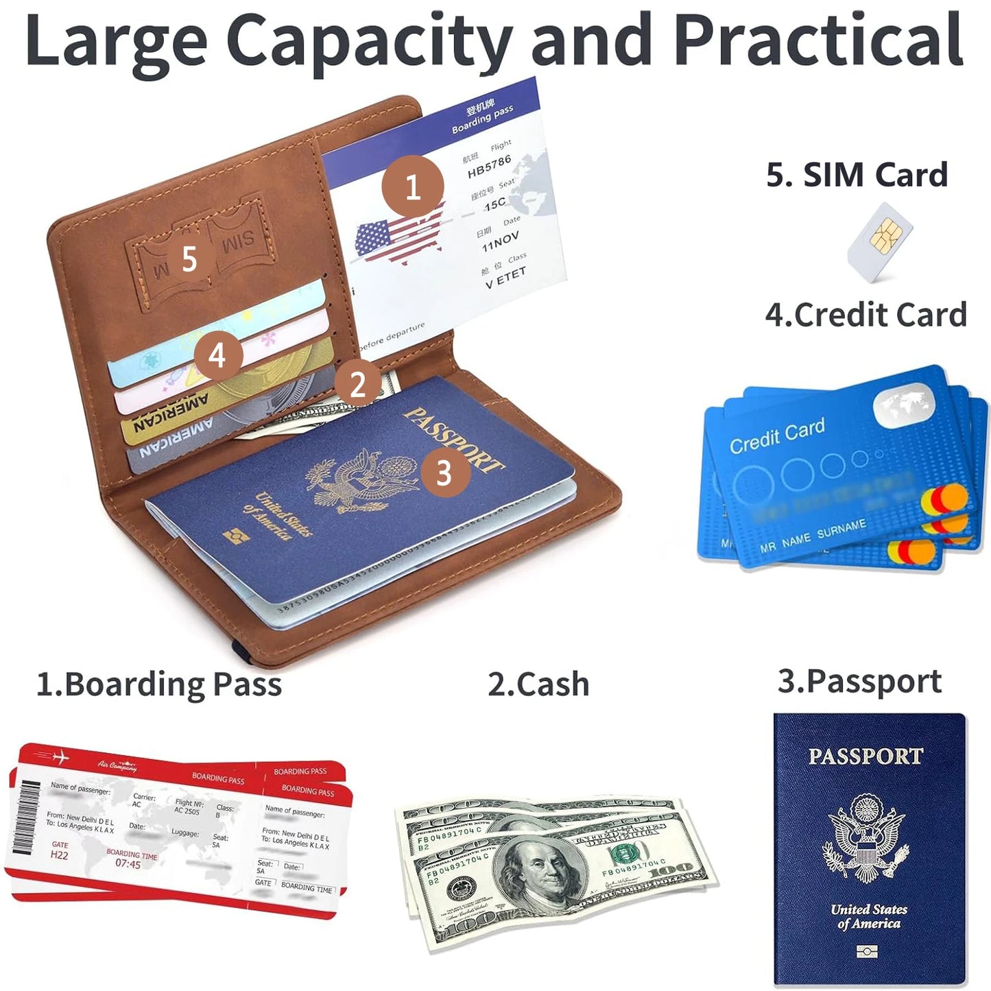 RFID Blocking Passport Holder Travel Wallet | Passport Cover with Card Slots | Travel Document Organizer | Slim Passport Case