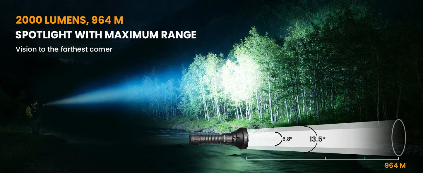 USB-C Rechargeable Tactical Flashlight .2000 Lumens Long-Range LED Torch