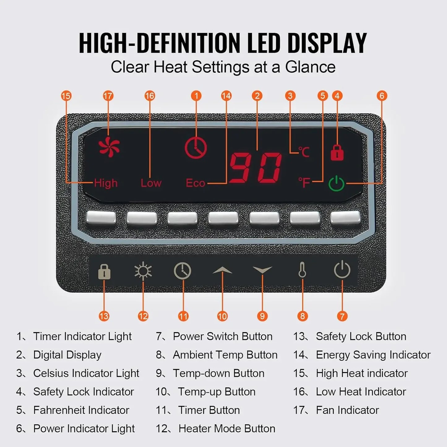 Infrared Heater, 1500W Remote Control Electric Space Heater, LED Patio Heater w/ 3 Speeds & Timer