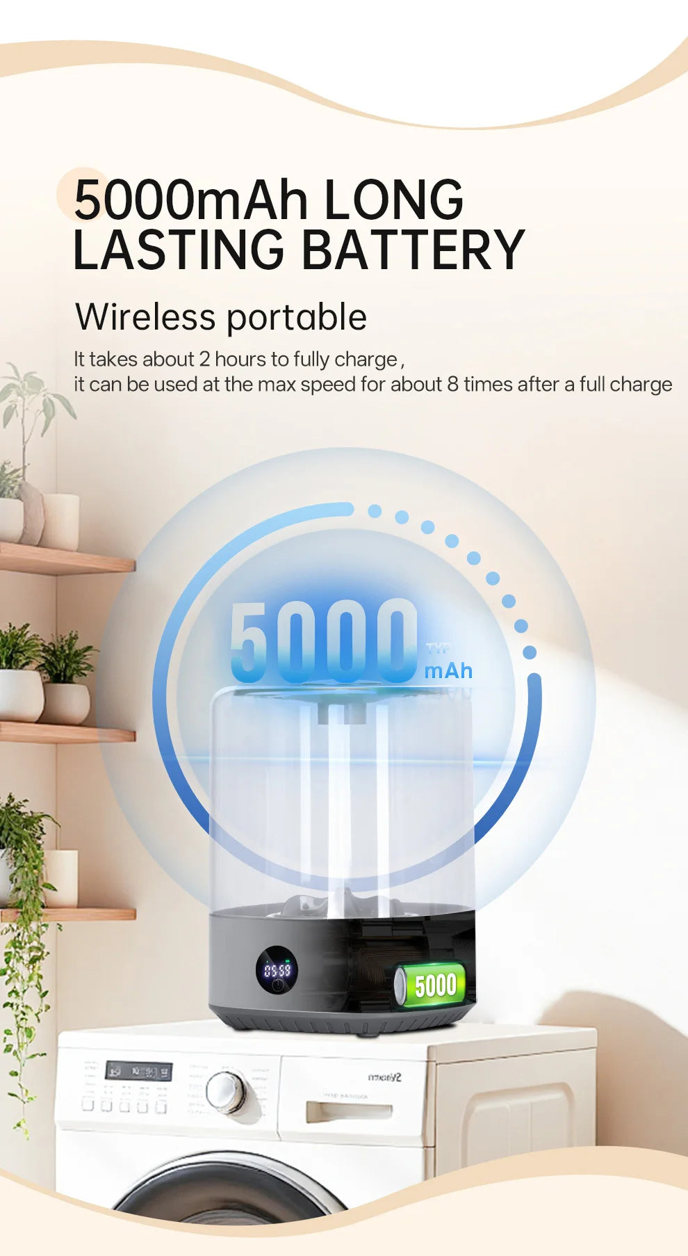 Portable Mini Washing Machine USB Rechargeable Cordless Washer For Underwear, Socks, Baby Clothes, 4L Capacity With Digital Control, Quiet & Efficient For Apartment, Dorm, Travel, Camping & RV