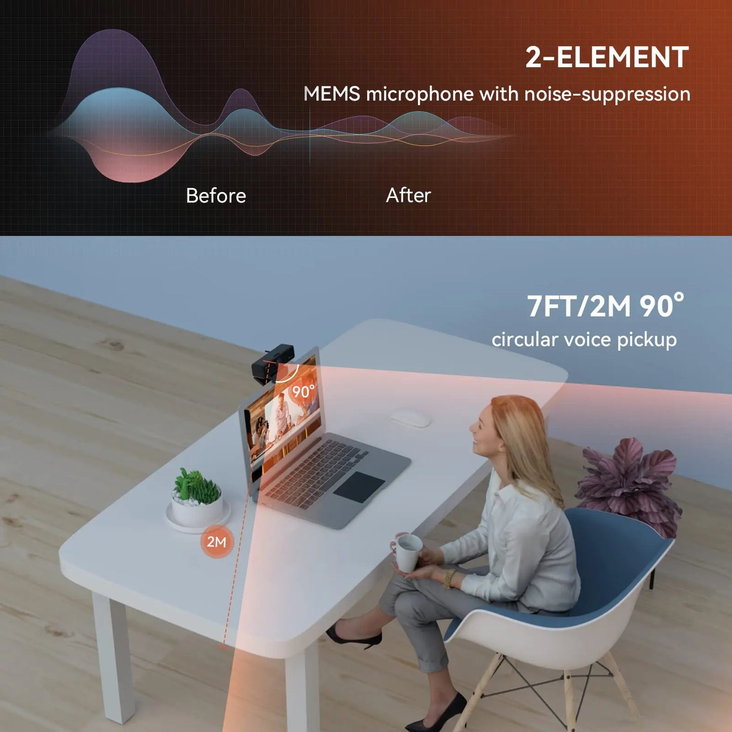 Nuroum 2K QHD 1440P AI Webcam with Noise-Canceling Microphones, Auto Focus & Privacy Cover