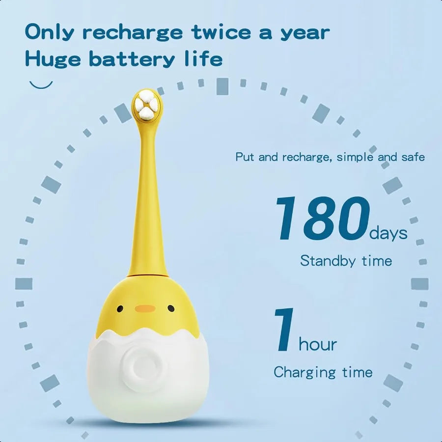 Toothbrush Sonic Electric Rechargeable Age 312 Years ode with Memory 2 Brush Heads with CopperFree Brush Bristles Blue