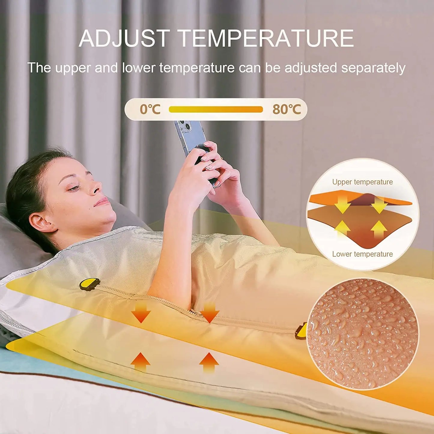 Premium 2 Zone Infrared Sauna Blanket.Portable Home Detox & Relaxation Wrap