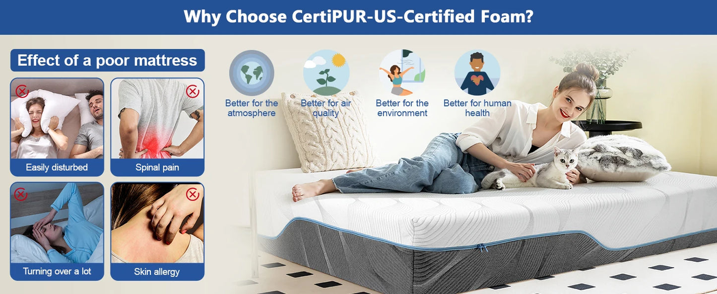 Hcore Queen Size Mattress, 8/10 Inch Medium Firm - Extra Firm Dual Sides Flippable Mattress for Back Pain Relief