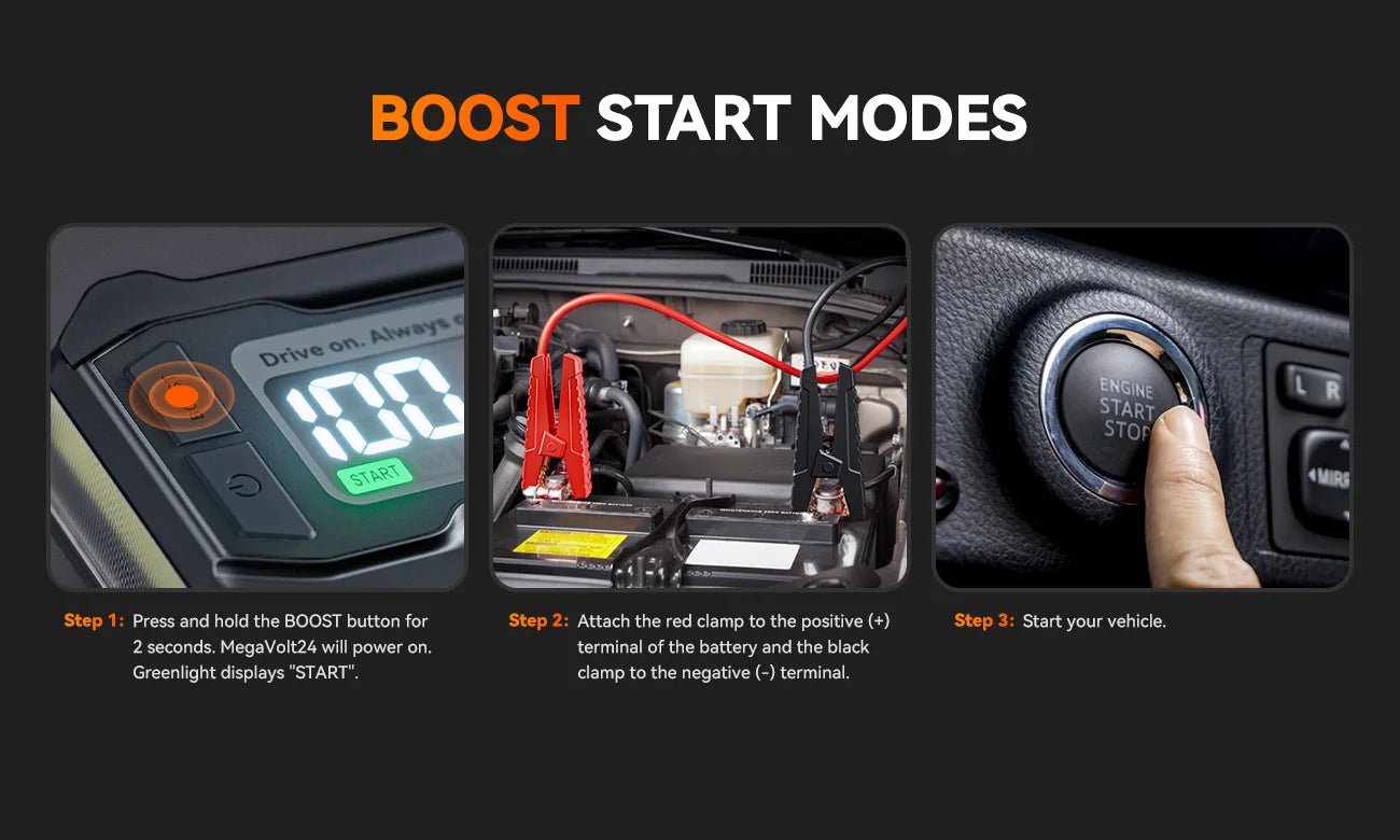 4000A Portable Car Jump Starter Battery Pack .12V Battery Booster, USB Fast Charger & LED Emergency Light