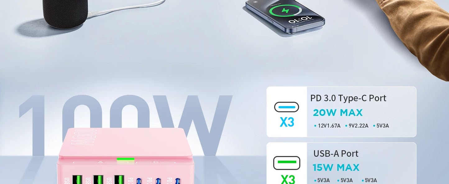 100W GaN 6-Port Fast Charging Station.USB-C & USB-A PD 3.0 Quick Charge Desktop Charger for iPhone, Samsung, iPad, MacBook & More