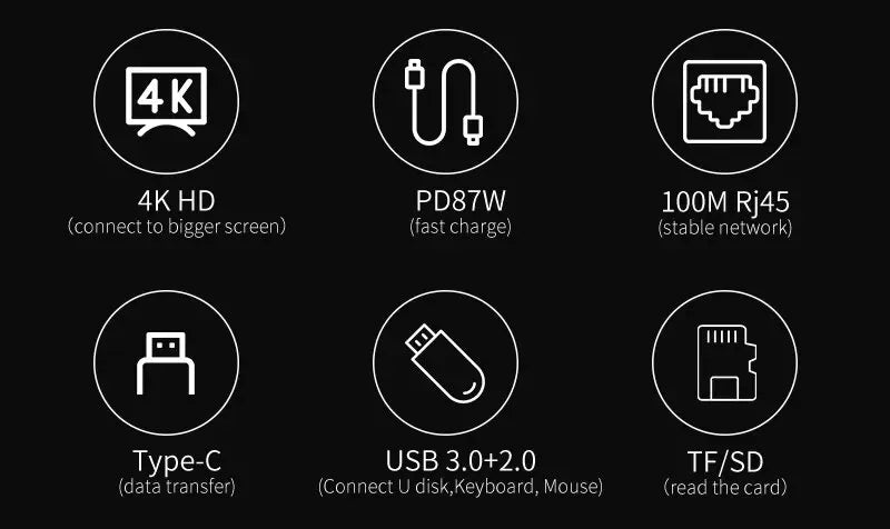 8-in-1 USB-C Hub Adapter with 4K HDMI, RJ45 Ethernet, SD/TF Card Reader & Fast Charging