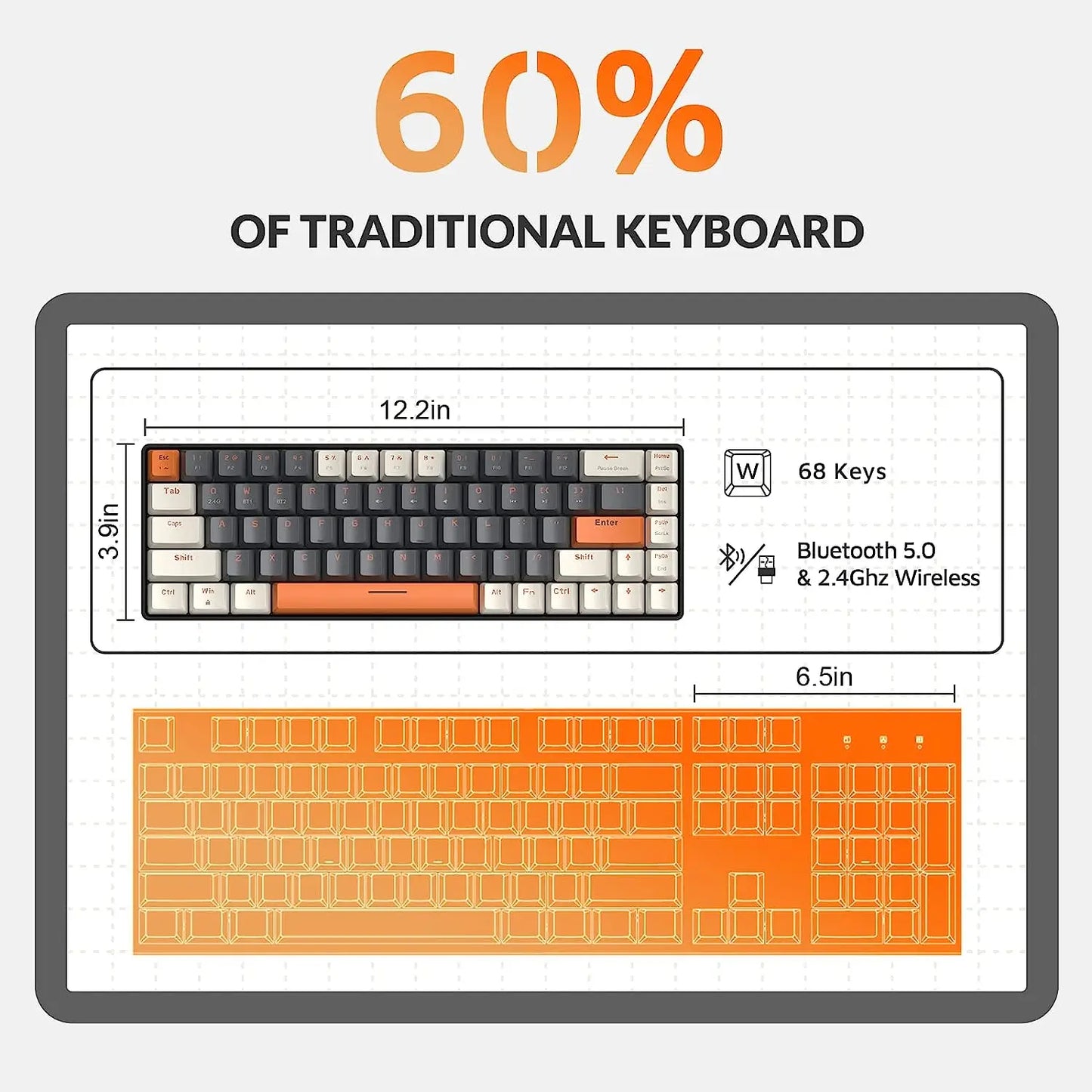 RK68 Wireless Mechanical Gaming Keyboard .Bluetooth 5.0 & Dual Mode Connectivity    Description: