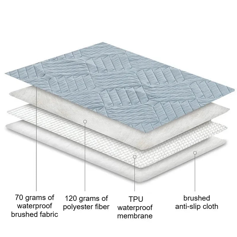 Waterproof Pet Bed & Furniture Protective Cover