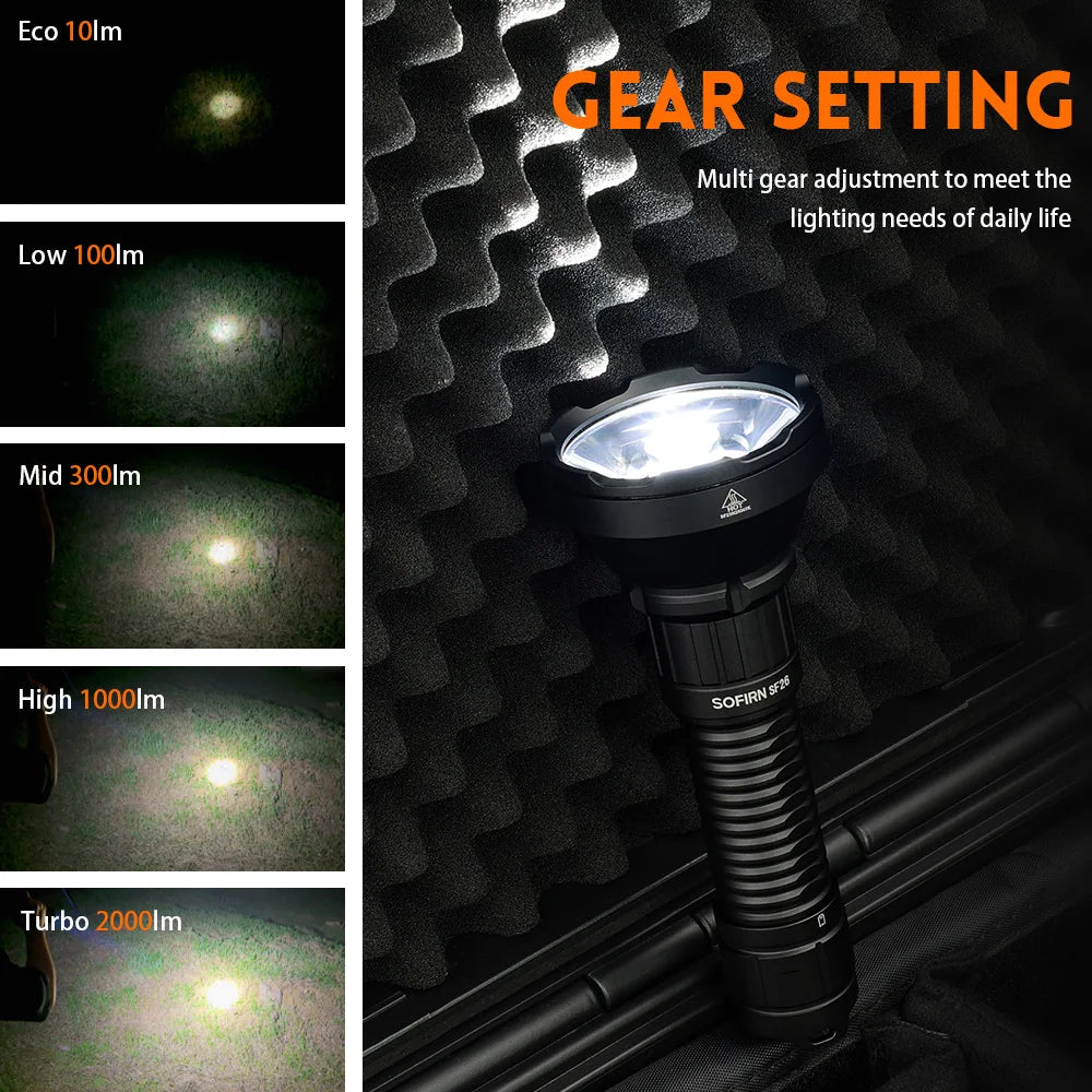 USB-C Rechargeable Tactical Flashlight .2000 Lumens Long-Range LED Torch