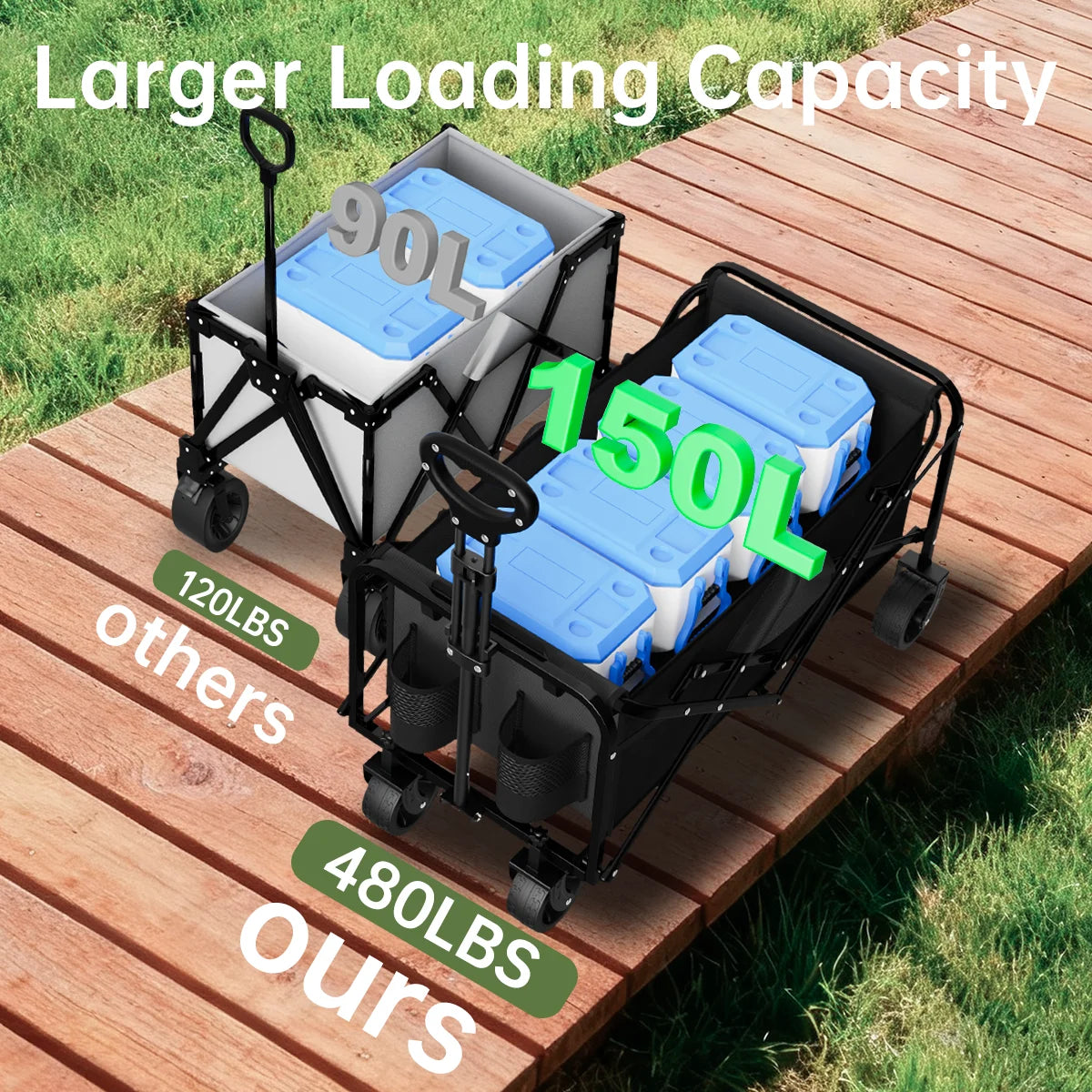 400 lb Heavy-Duty Collapsible Utility Wagon with All-Terrain Wheels