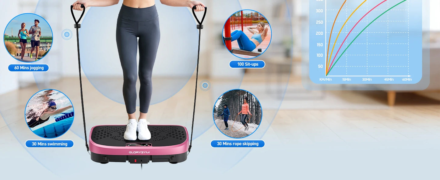 Magnetic Vibration Plate Exercise Machine. 120-Level Full Body Fitness Platform with Resistance Bands