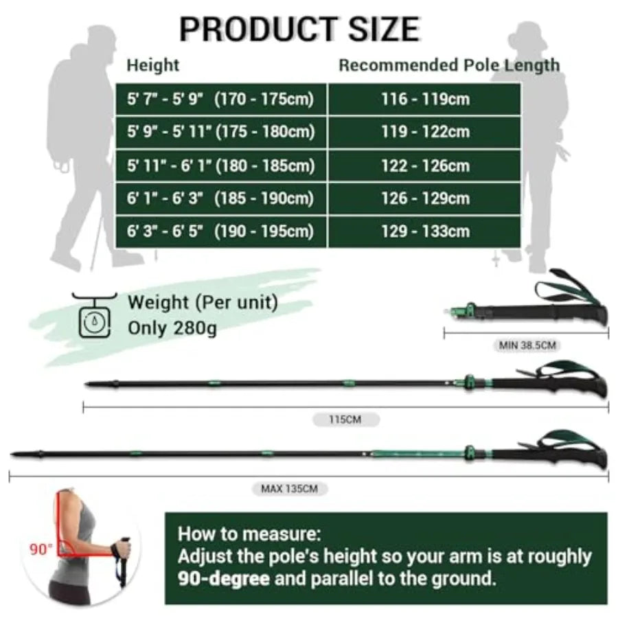 Collapsible Trekking Poles for Hiking .Lightweight Folding Walking Sticks for Men & Women