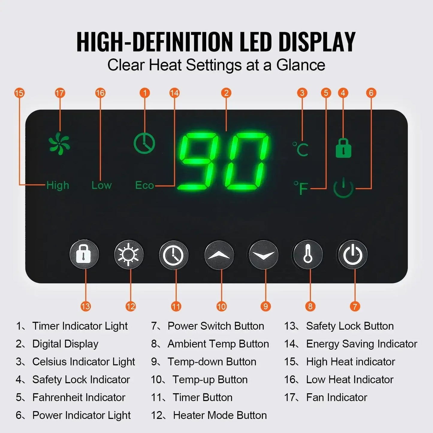 Infrared Heater, 1500W Remote Control Electric Space Heater, LED Patio Heater w/ 3 Speeds & Timer & Overheat