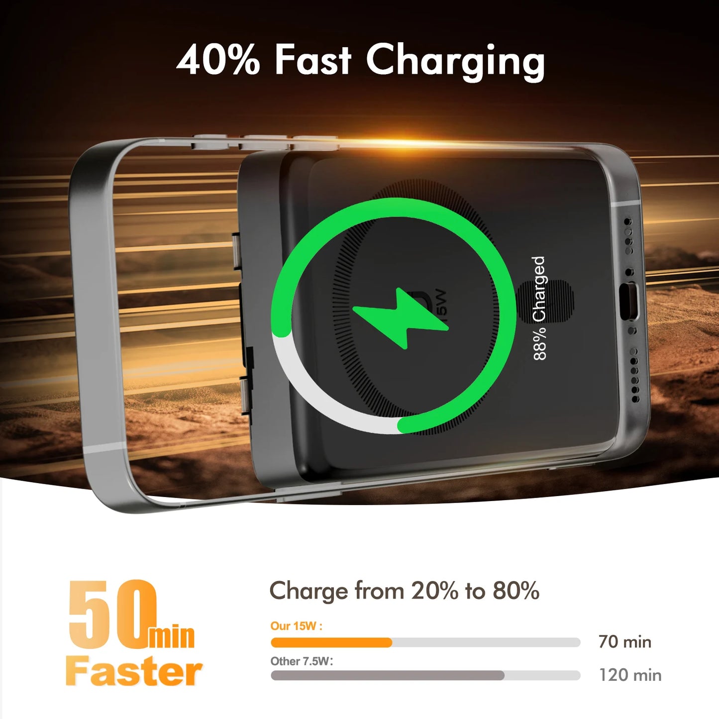 15W Foldable 3-in-1 Wireless Charging Station, Fast Charging Stand for iPhone, Apple Watch & AirPods, Portable Magnetic Charging Dock
