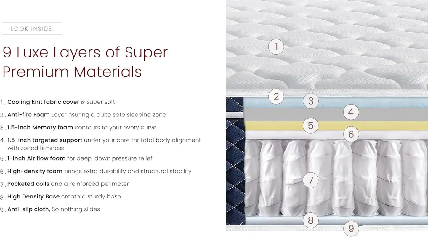 Full Size Mattress 14 Inch Medium Firm Targeted for Side Back Sleepers 4 Layer Gel Memory Foam Hybrid Mattress Cooling Top for P