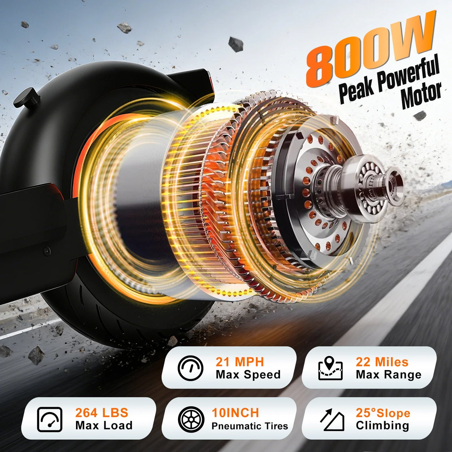 800W Foldable Electric Scooter.Smart App Control, Dual Suspension, 21 MPH Top Speed & Long-Range Battery