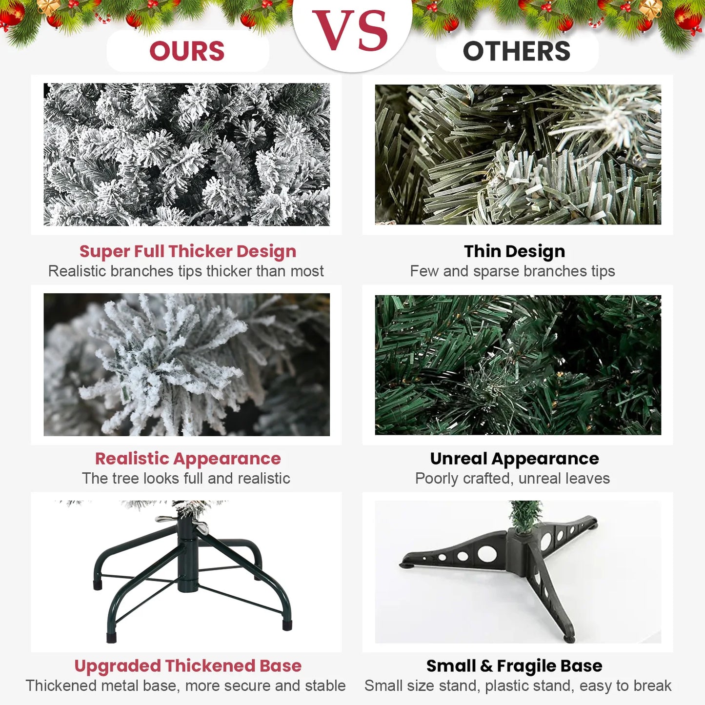 7FT Snow Flocked Artificial Christmas Tree . Full Holiday Tree with Realistic Branches & Sturdy Metal Stand