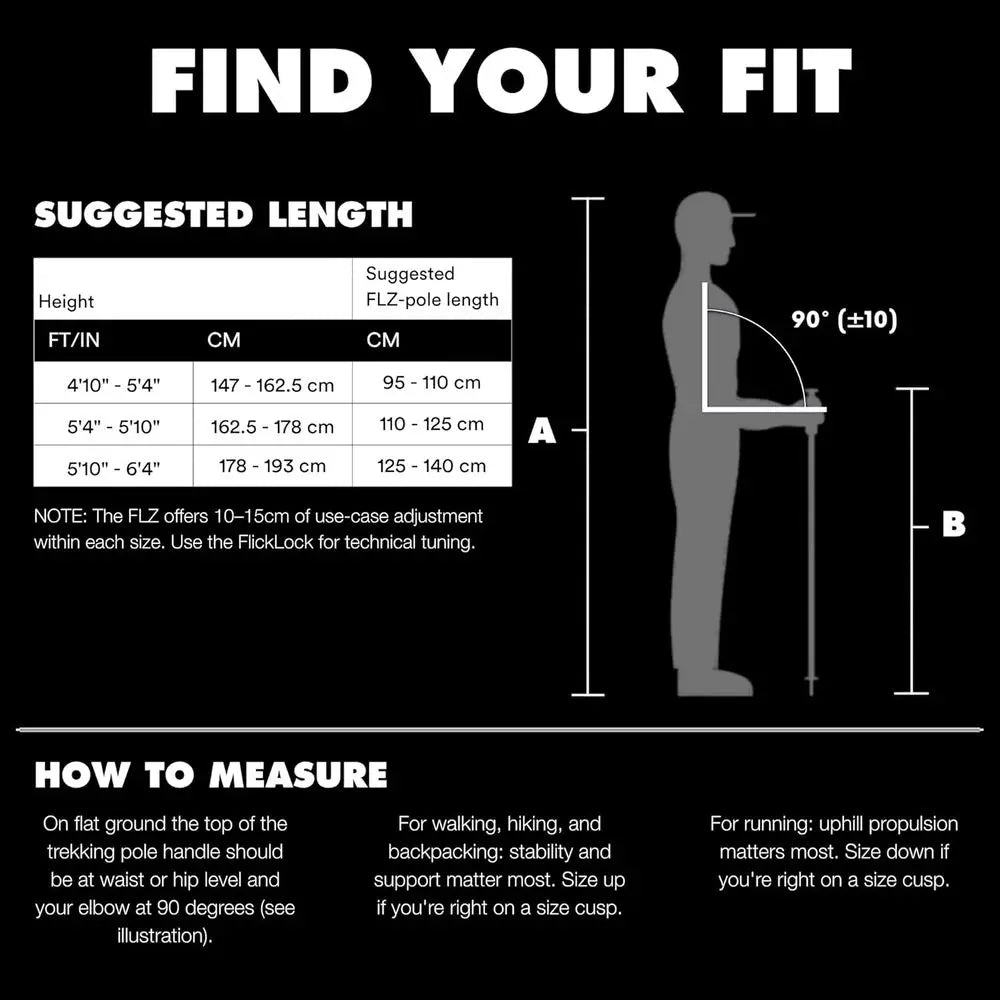 Ultralight Hiking Poles – Z-Pole Design Trekking Poles for Trail Running, Hiking & Outdoor Adventures