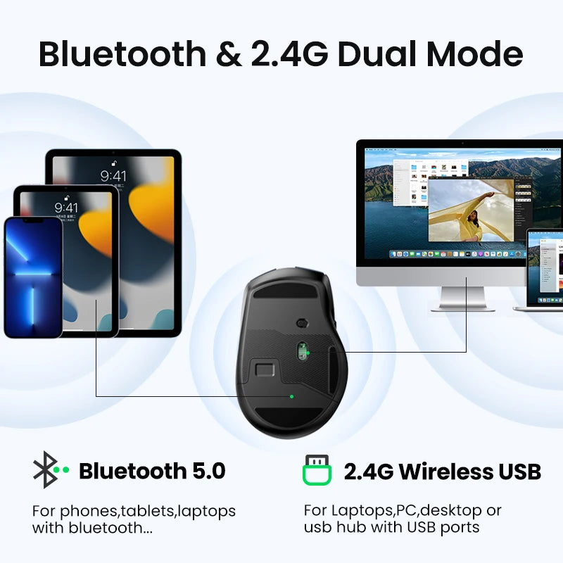 UGREEN Bluetooth Wireless Mouse – Ergonomic Silent Rechargeable Mouse for Laptop & PC