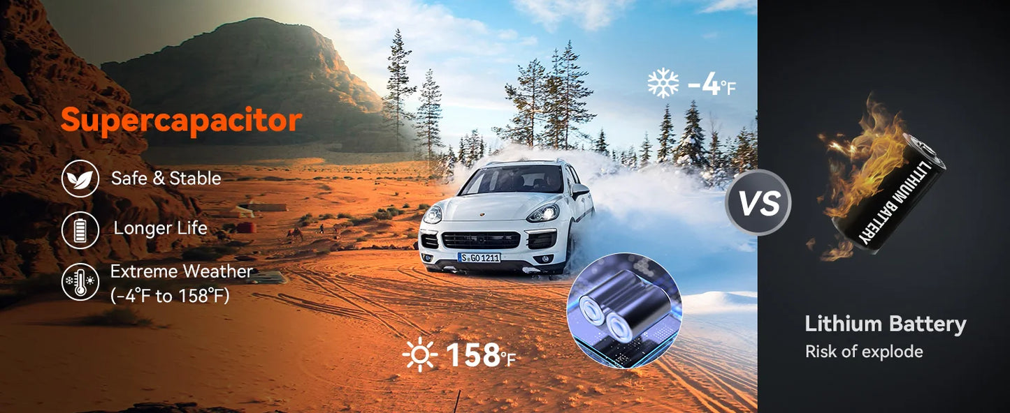 Vantrue S1pro Dashcam 2.7K Front and Rear 5G WiFi 60FPS Hidden Dash Camera HDR Night Vision STARVIS 2 GPS Voice Control