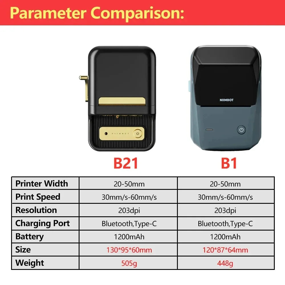 Niimbot B21 Portable Thermal Label Printer for Home Office & Small Business