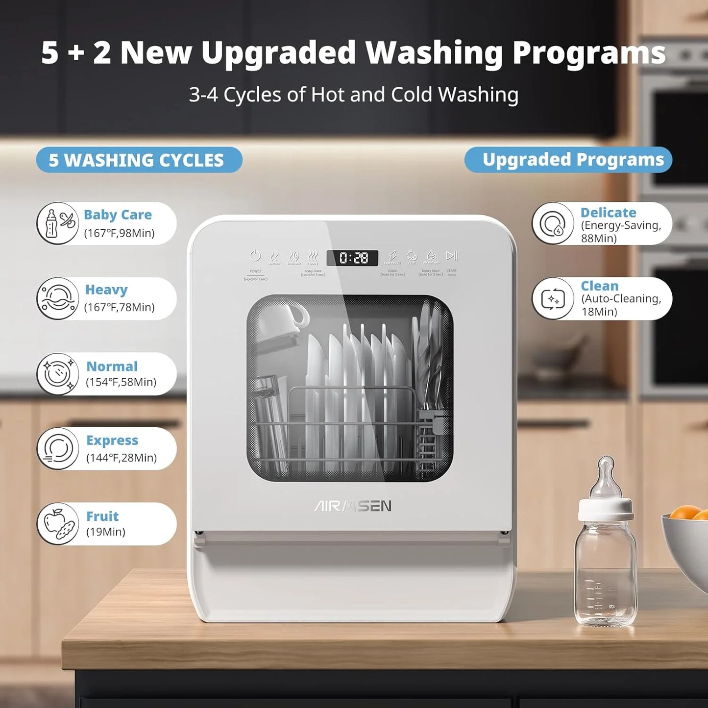 Portable countertop dishwasher with 5-liter tank features 14.6-inch ultra-narrow design, 9 programs, 24-hour delayed start