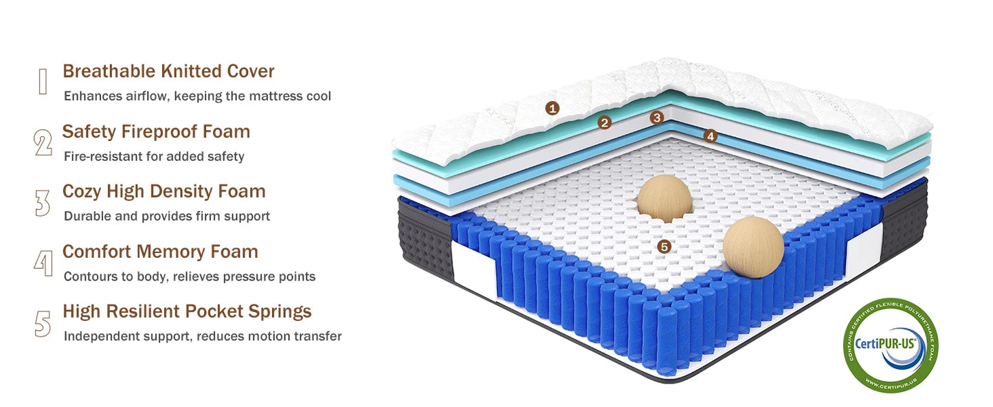 King Mattress 12 Inch King Size Hybrid Mattresses in a Box Memory Foam and Independent Pocket Springs for Pressure Relief CertiP
