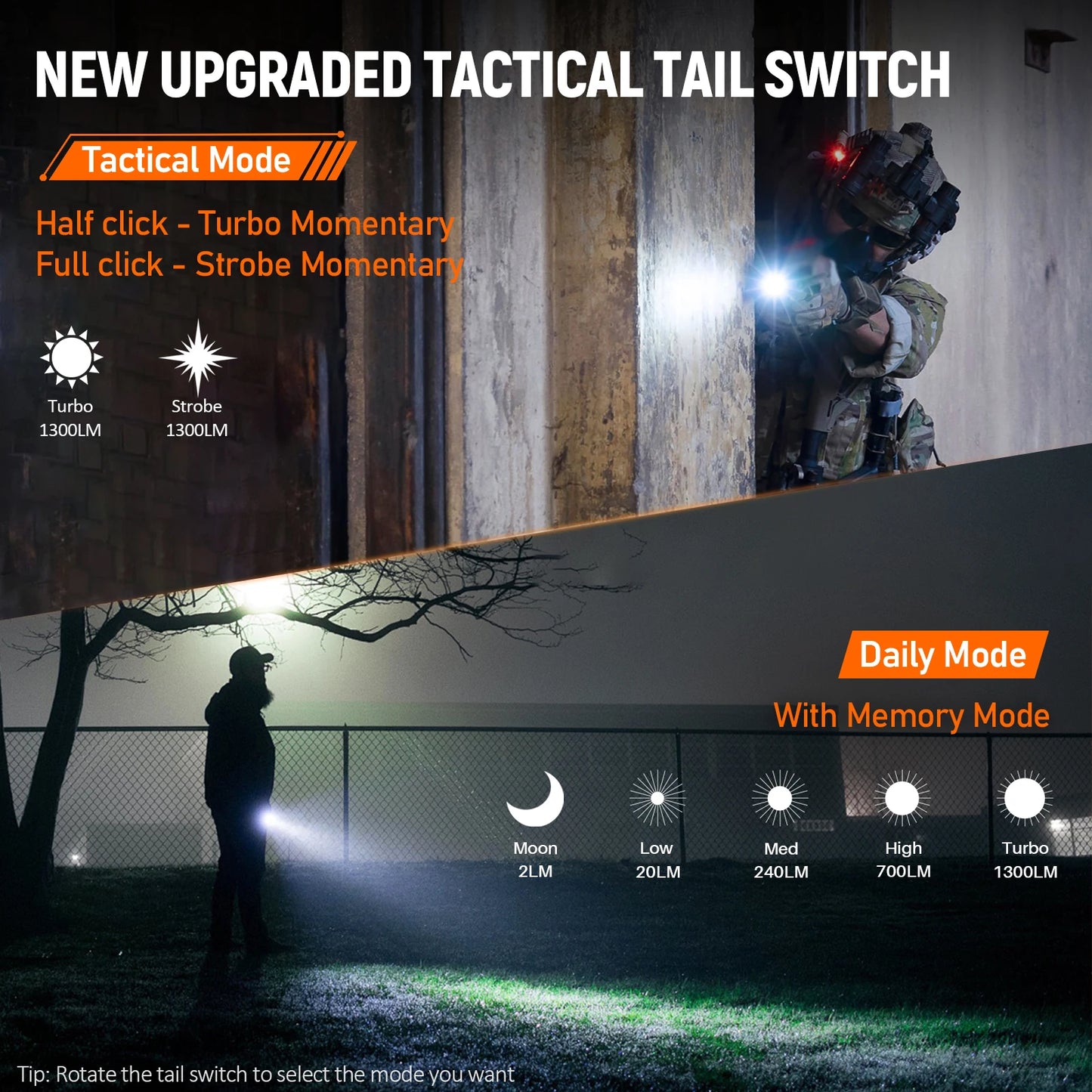 Wurkkos TD07 Tactical Flashlight .1300 Lumens, 479M Long Range, IP68 Waterproof  Description: