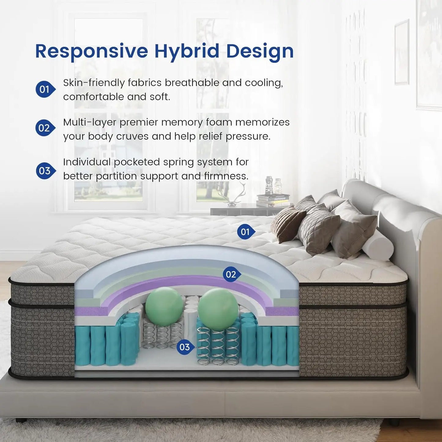 Queen Mattress 10 Inch Medium Plush Hybrid Queen Size Mattresses Individual Pocket Coil for Motion Isolation Pressure Relief Cer