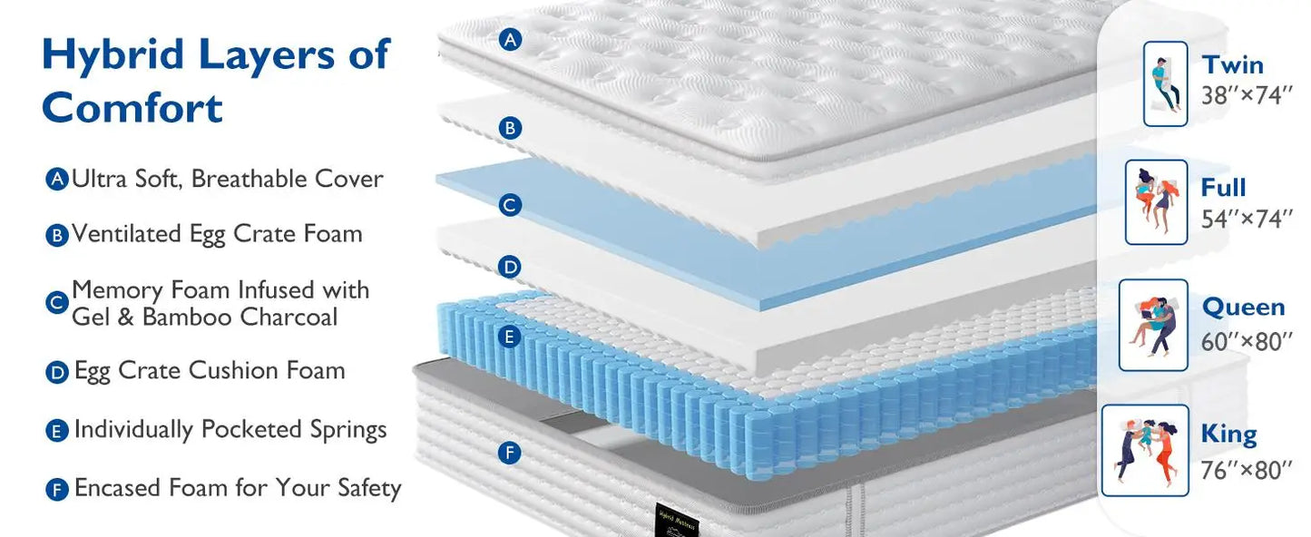 BedStory 12-14" Hybrid Mattress - Full/King/Queen Size Mattress - Gel Memory Foam & Innersprings for Comfort & Motion Isolation
