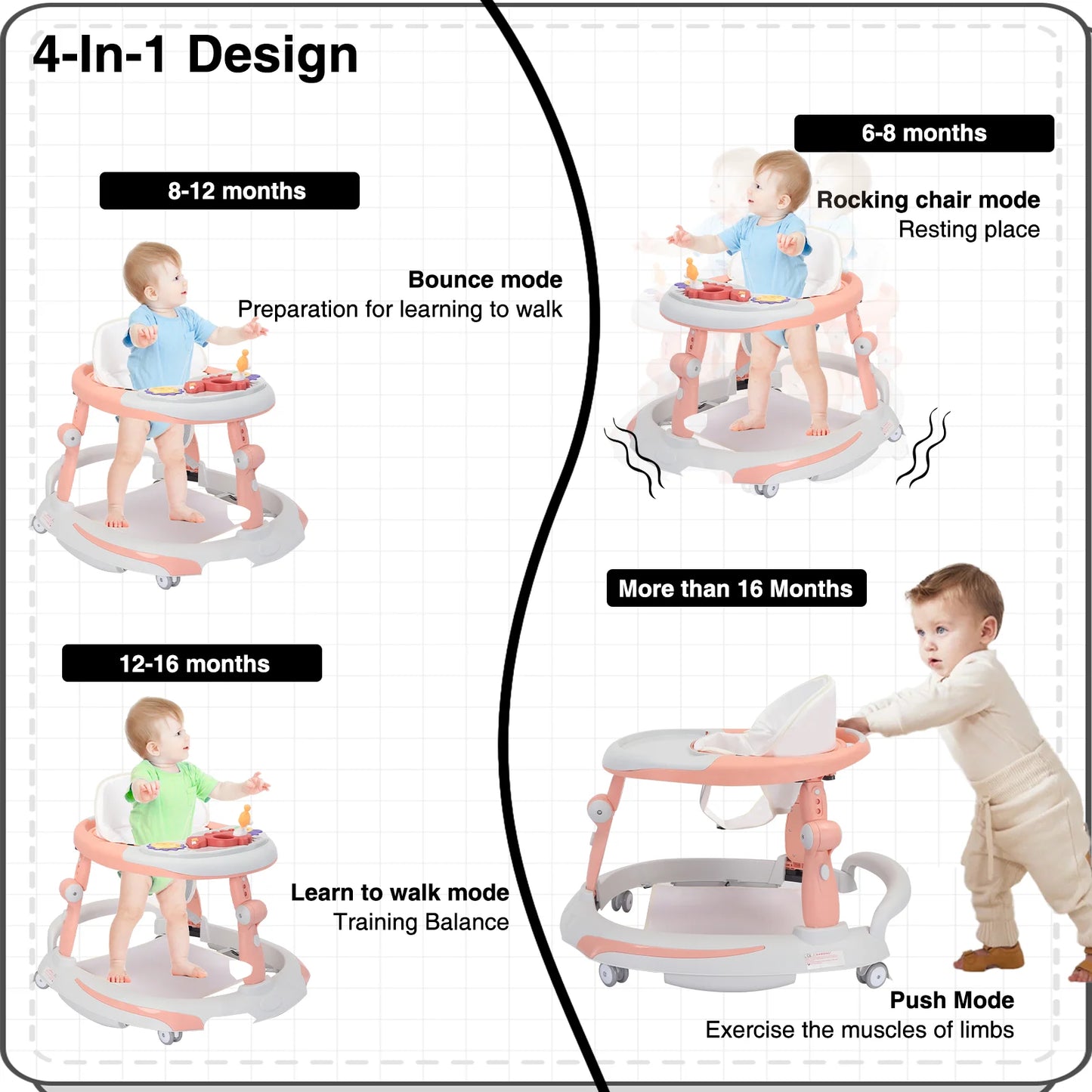UBRAVOO Foldable Baby Walker with O-shaped legs & multi-function Rollover prevention, 6-18 Months, Adjustable Height, Music Toy