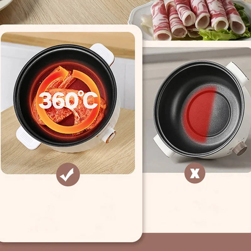 3L Portable Electric Rice Cooker 110V Nonstick Pan