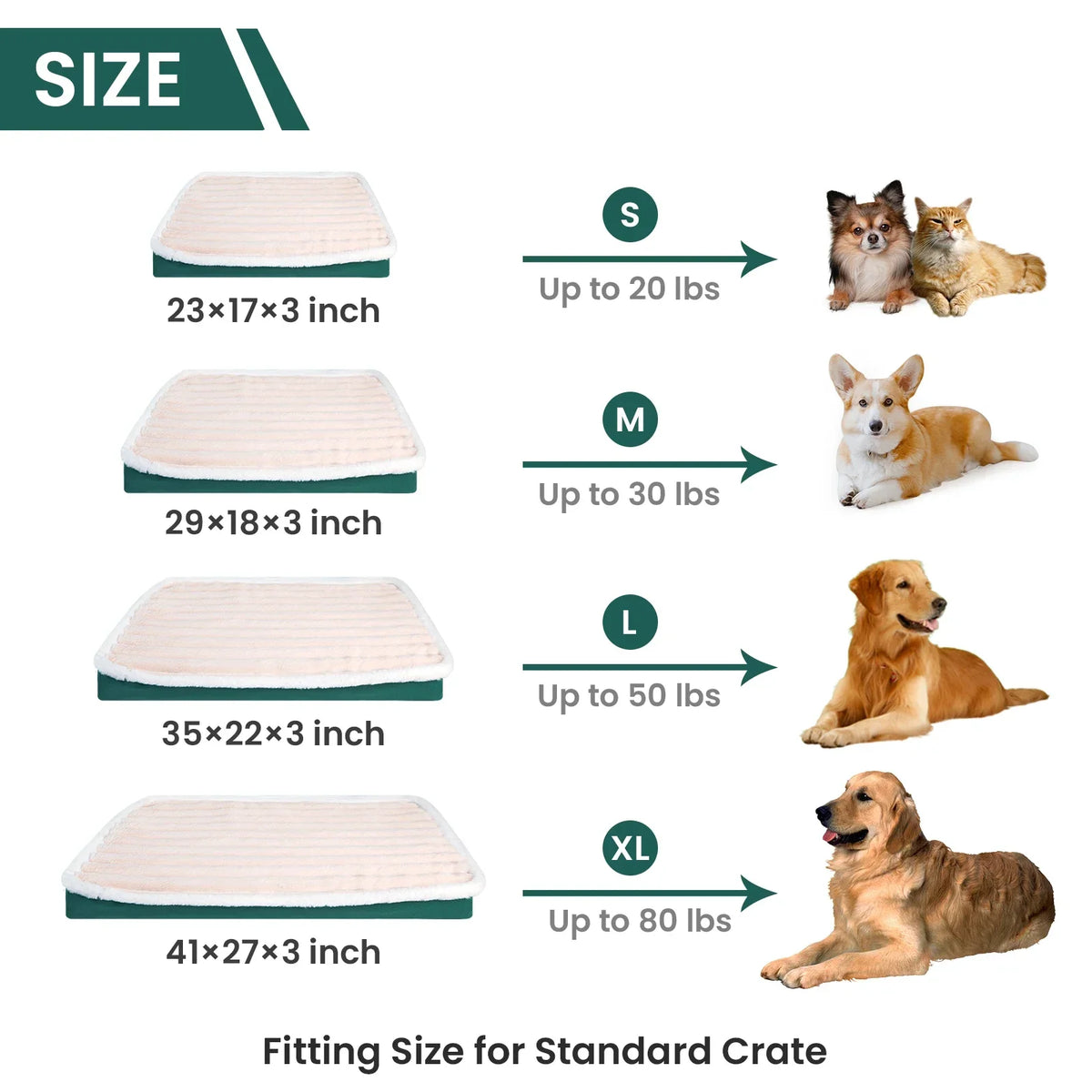 Orthopedic Memory Foam Dog Bed – Washable Removable Cover Pet Mat