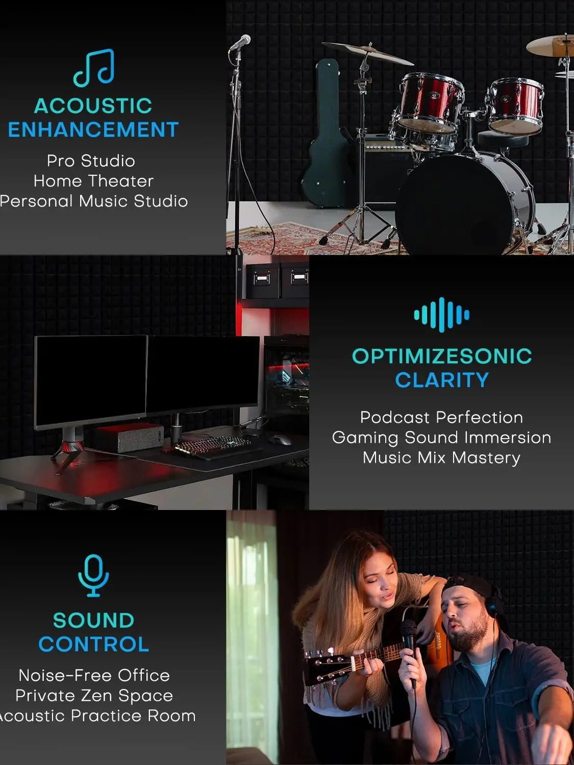 36 Packs Acoustic Foam Panels Wedge 2" X 12" X 12" High Density 22kg/m³ Quick Recovery Sound Proof Acoustic Panels for Wall Home