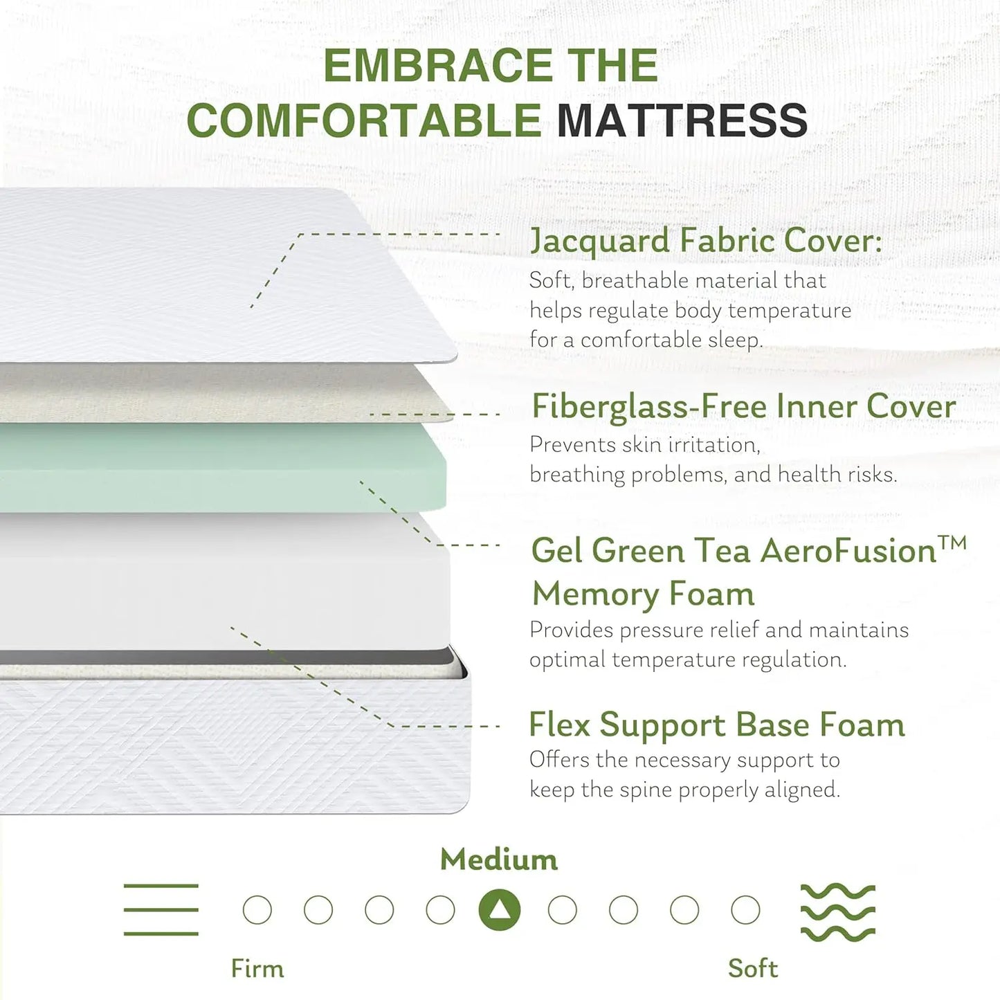 Twin Mattress in a Box 6 inch Mattresses for Kids Bed Single Size Daybed Individual Bunk Memory Foam Medium Firm